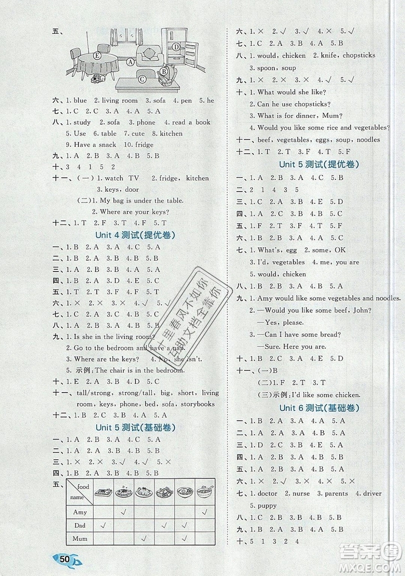 西安出版社小兒郎2019曲一線53全優(yōu)卷小學(xué)英語四年級上冊人教RP版答案