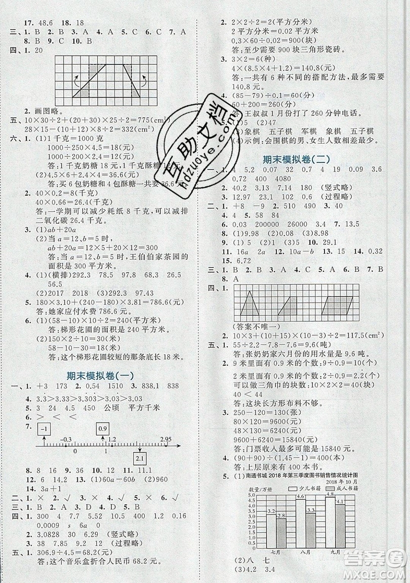 西安出版社小兒郎2019曲一線53全優(yōu)卷小學(xué)數(shù)學(xué)五年級(jí)上冊(cè)蘇教SJ版參考答案