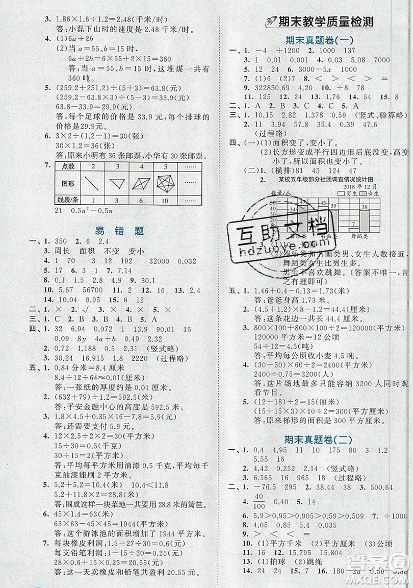 西安出版社小兒郎2019曲一線53全優(yōu)卷小學(xué)數(shù)學(xué)五年級(jí)上冊(cè)蘇教SJ版參考答案