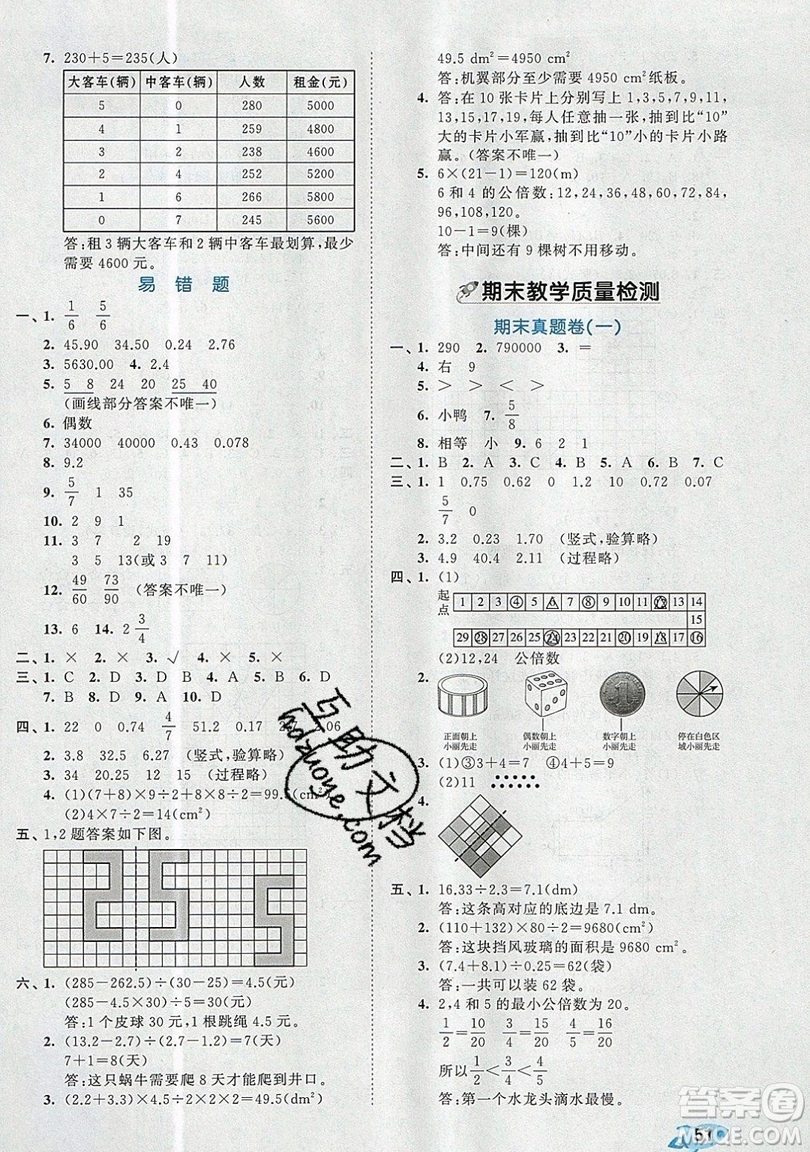 西安出版社小兒郎2019曲一線53全優(yōu)卷小學數學五年級上冊北師大BSD版答案