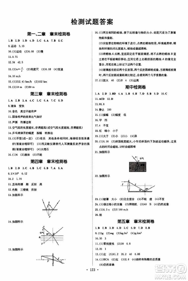 2020版導(dǎo)與練練案課時(shí)作業(yè)本物理八年級(jí)上冊(cè)HK滬科版參考答案