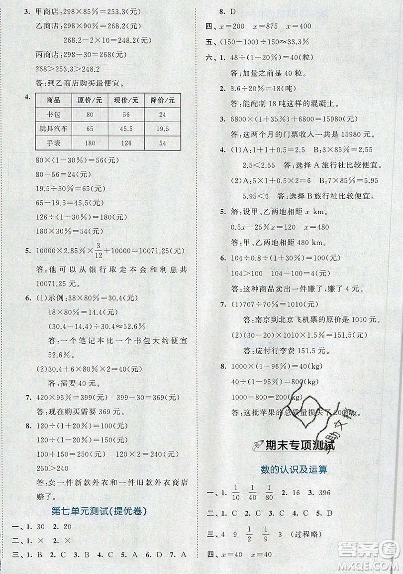 西安出版社小兒郎2019曲一線53全優(yōu)卷小學(xué)數(shù)學(xué)六年級上冊北師大BSD版答案