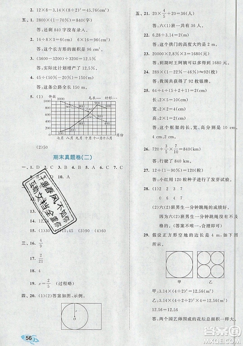 西安出版社小兒郎2019曲一線53全優(yōu)卷小學(xué)數(shù)學(xué)六年級上冊北師大BSD版答案