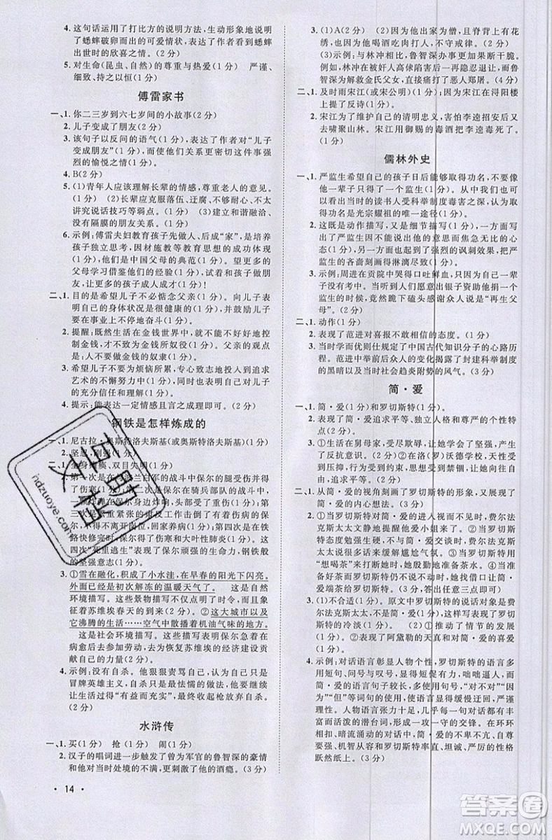 江西教育出版社2019宇軒圖書(shū)新概念閱讀現(xiàn)代文拓展訓(xùn)練中考專版參考答案