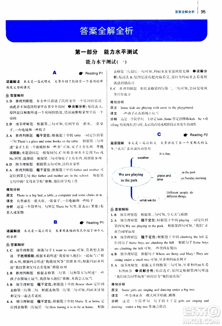 曲一線2020版53英語150加50篇英語閱讀理解七年級參考答案