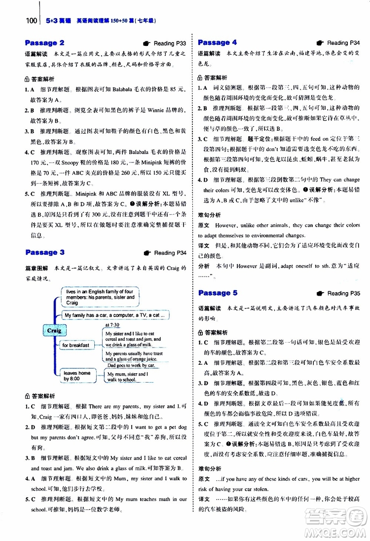 曲一線2020版53英語150加50篇英語閱讀理解七年級參考答案