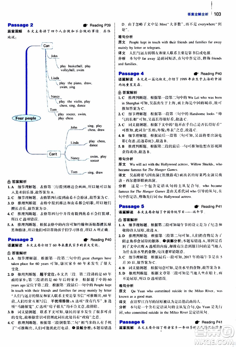 曲一線2020版53英語150加50篇英語閱讀理解七年級參考答案