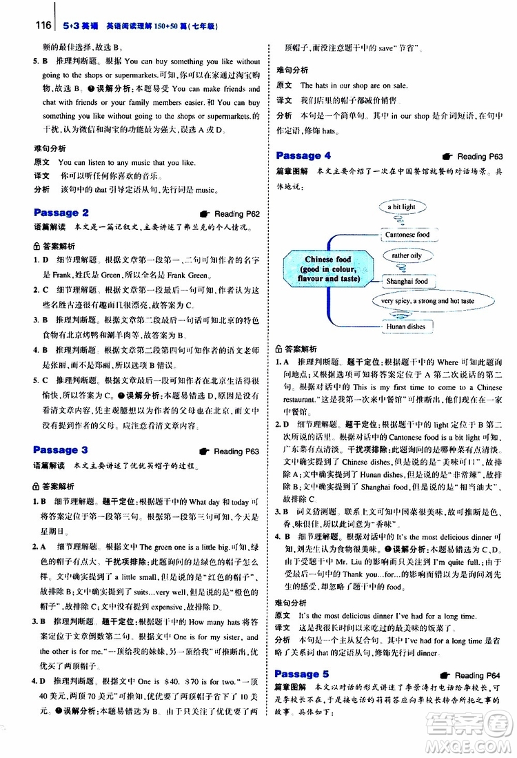 曲一線2020版53英語150加50篇英語閱讀理解七年級參考答案