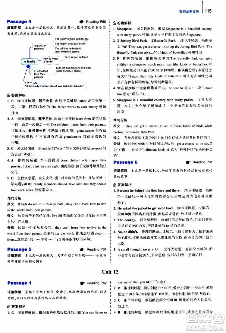 曲一線2020版53英語150加50篇英語閱讀理解七年級參考答案