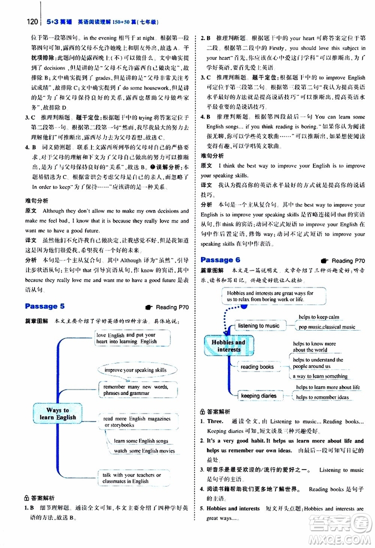 曲一線2020版53英語150加50篇英語閱讀理解七年級參考答案