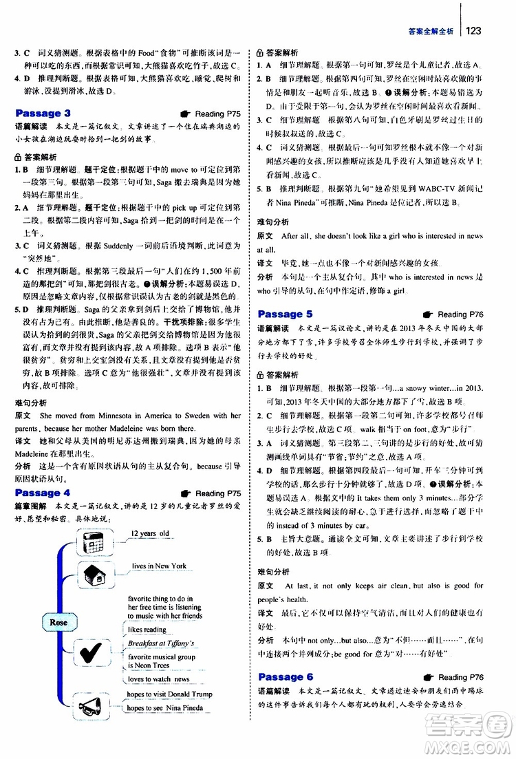 曲一線2020版53英語150加50篇英語閱讀理解七年級參考答案