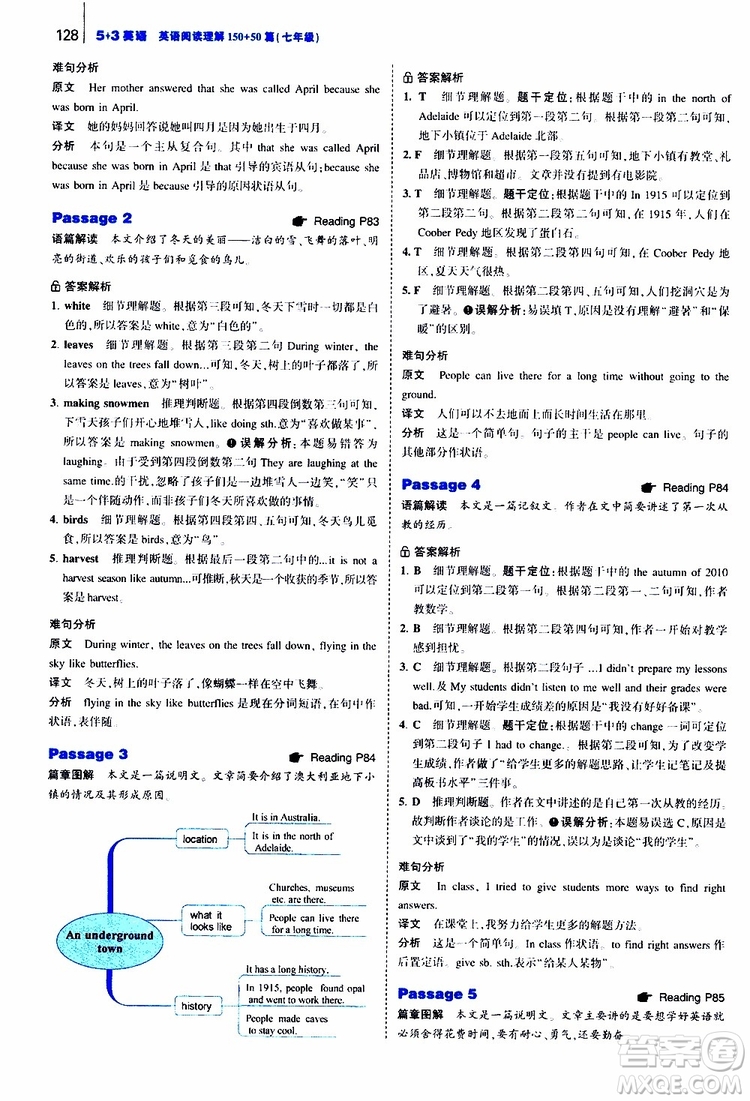 曲一線2020版53英語150加50篇英語閱讀理解七年級參考答案