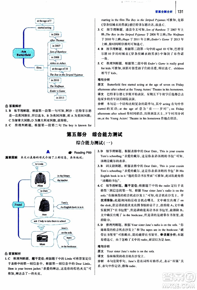 曲一線2020版53英語150加50篇英語閱讀理解七年級參考答案