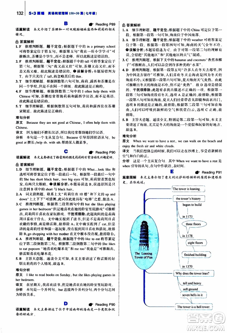 曲一線2020版53英語150加50篇英語閱讀理解七年級參考答案