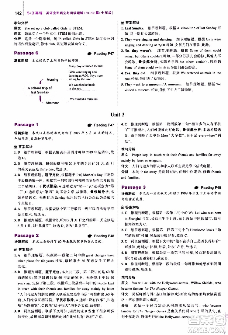 曲一線2020版53英語七年級通用版英語完形填空與閱讀理解150+50篇參考答案