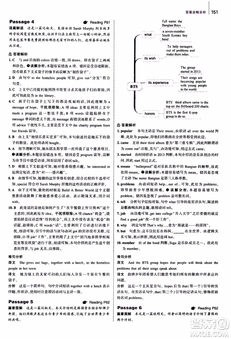 曲一線2020版53英語七年級通用版英語完形填空與閱讀理解150+50篇參考答案