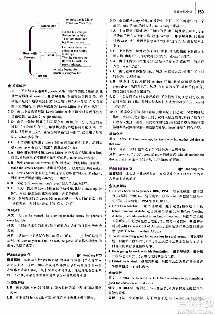 曲一線2020版53英語七年級通用版英語完形填空與閱讀理解150+50篇參考答案