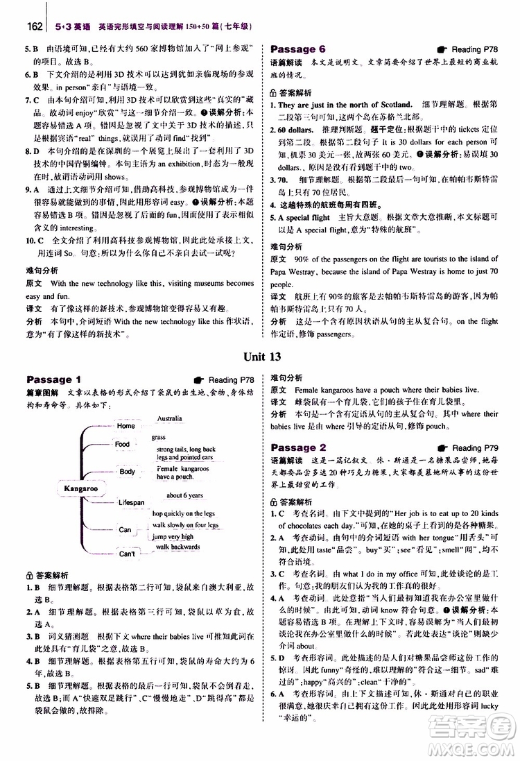 曲一線2020版53英語七年級通用版英語完形填空與閱讀理解150+50篇參考答案