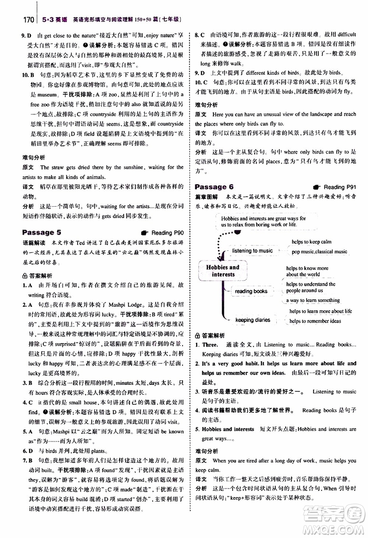 曲一線2020版53英語七年級通用版英語完形填空與閱讀理解150+50篇參考答案