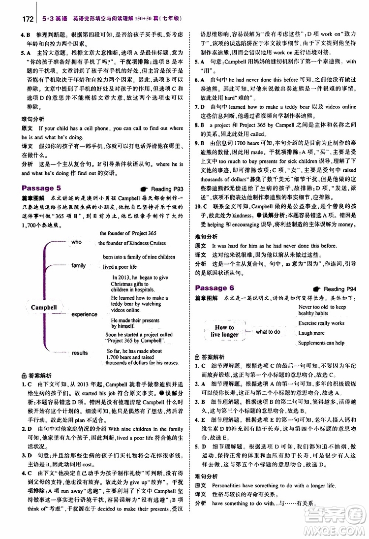 曲一線2020版53英語七年級通用版英語完形填空與閱讀理解150+50篇參考答案