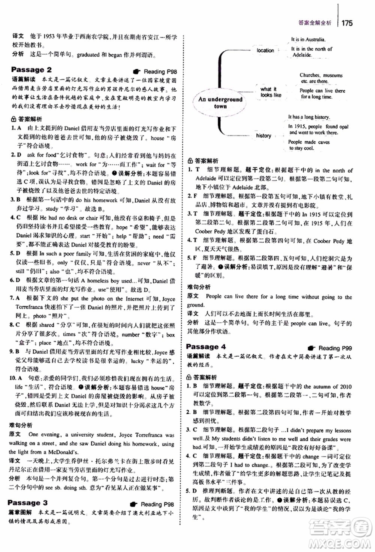 曲一線2020版53英語七年級通用版英語完形填空與閱讀理解150+50篇參考答案