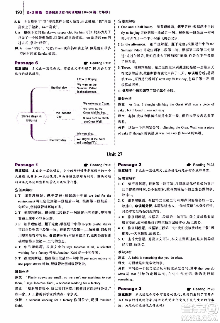 曲一線2020版53英語七年級通用版英語完形填空與閱讀理解150+50篇參考答案