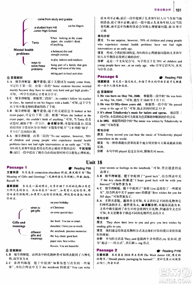 曲一線2020版53英語八年級通用版英語完形填空與閱讀理解150+50篇參考答案