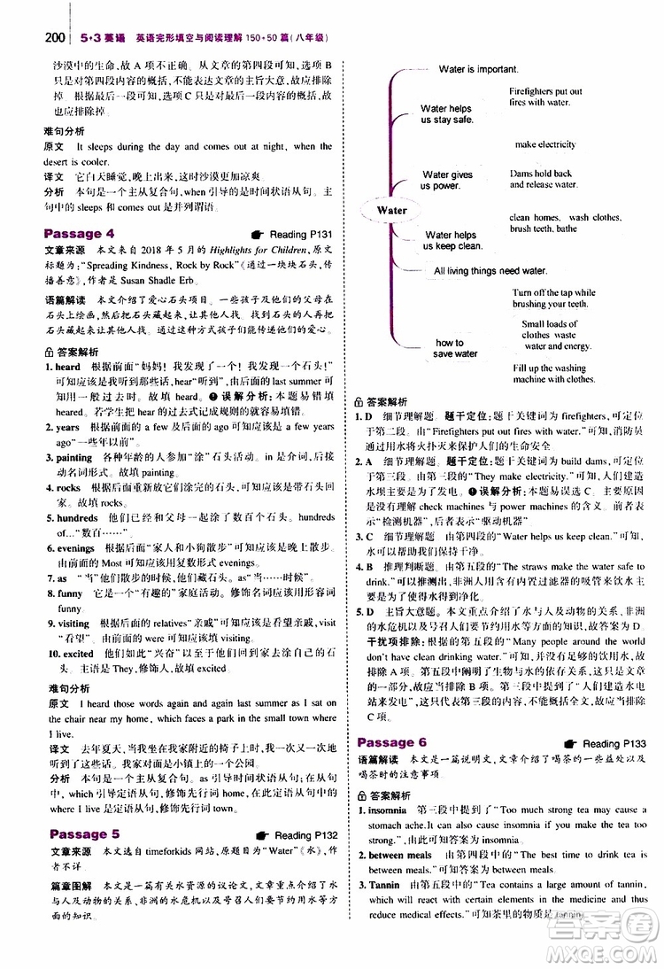 曲一線2020版53英語八年級通用版英語完形填空與閱讀理解150+50篇參考答案