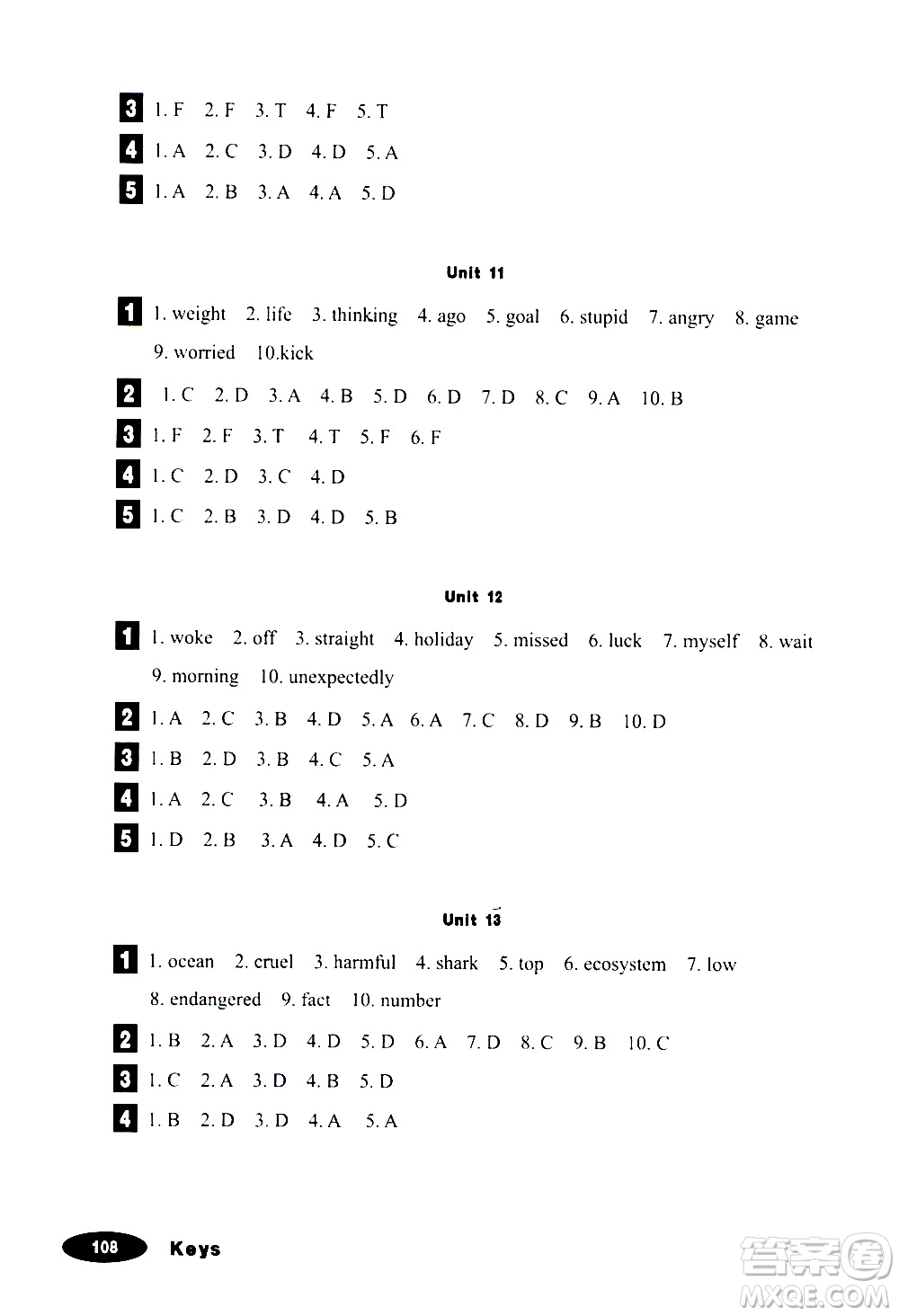 人民教育出版社2019年英語(yǔ)同步閱讀九年級(jí)全一冊(cè)參考答案