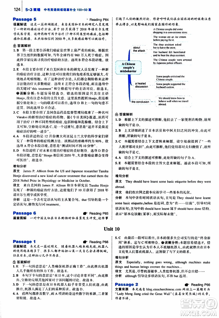 曲一線2020版53英語九年級中考英語閱讀語篇補(bǔ)全參考答案