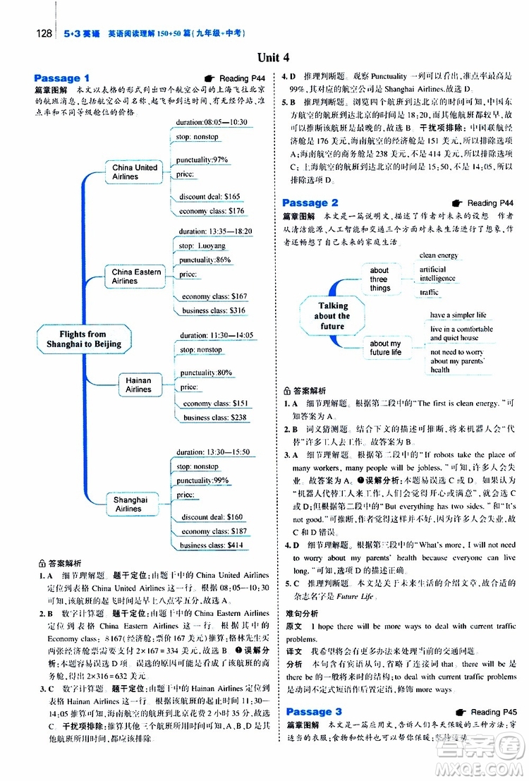 曲一線2020版53英語(yǔ)九年級(jí)加中考英語(yǔ)閱讀理解通用版參考答案