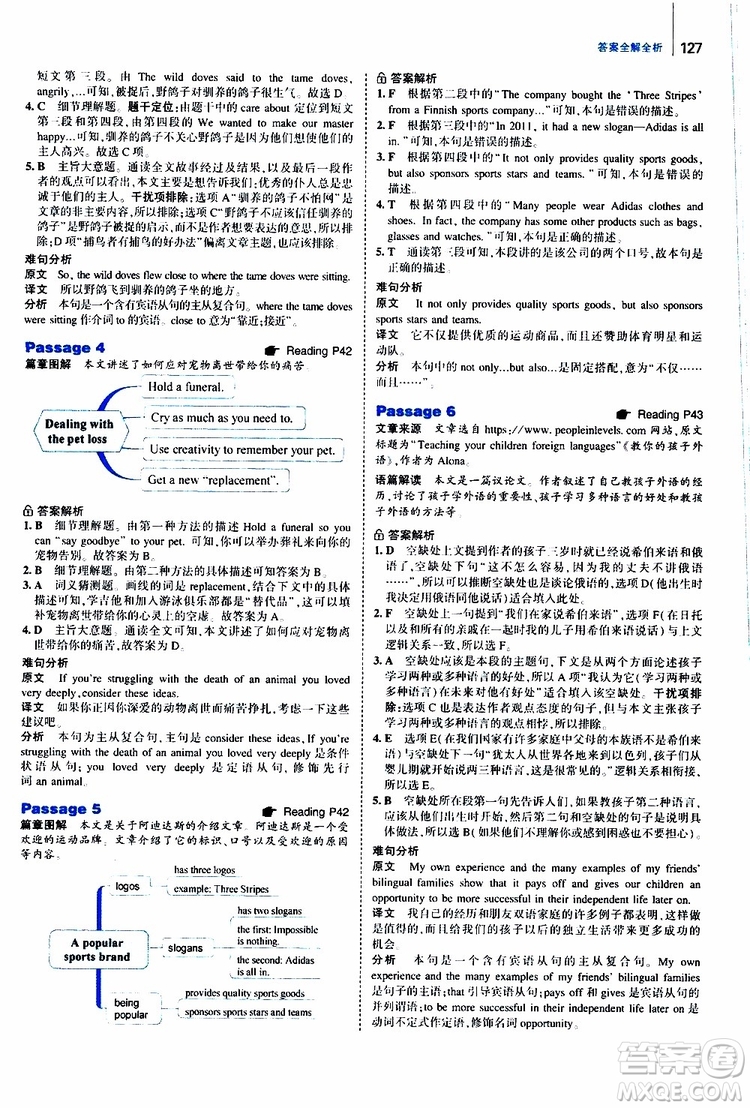 曲一線2020版53英語(yǔ)九年級(jí)加中考英語(yǔ)閱讀理解通用版參考答案