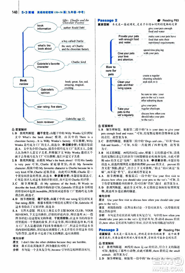 曲一線2020版53英語(yǔ)九年級(jí)加中考英語(yǔ)閱讀理解通用版參考答案