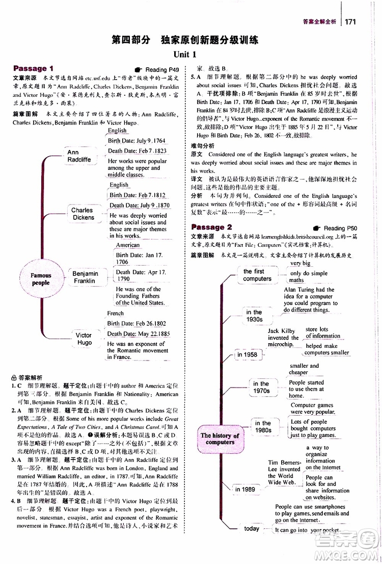 曲一線2020版53英語中考英語完形填空與閱讀理解150+50篇通用版參考答案