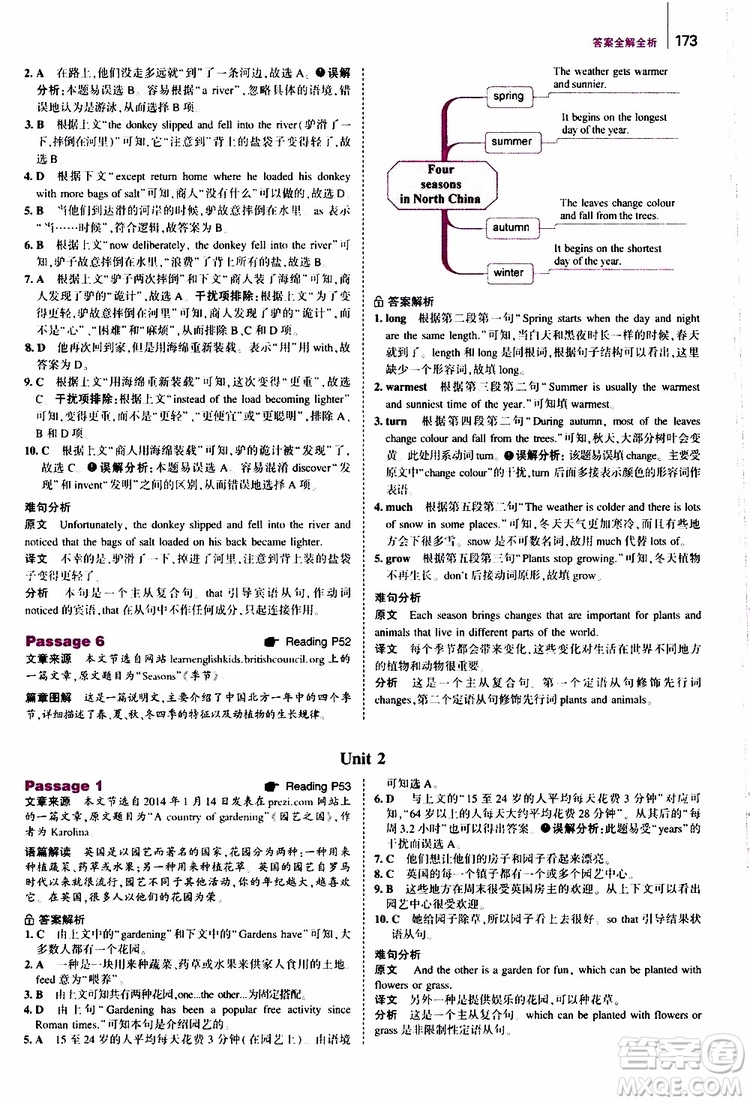 曲一線2020版53英語中考英語完形填空與閱讀理解150+50篇通用版參考答案