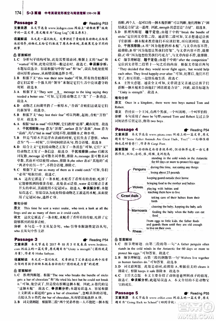 曲一線2020版53英語中考英語完形填空與閱讀理解150+50篇通用版參考答案