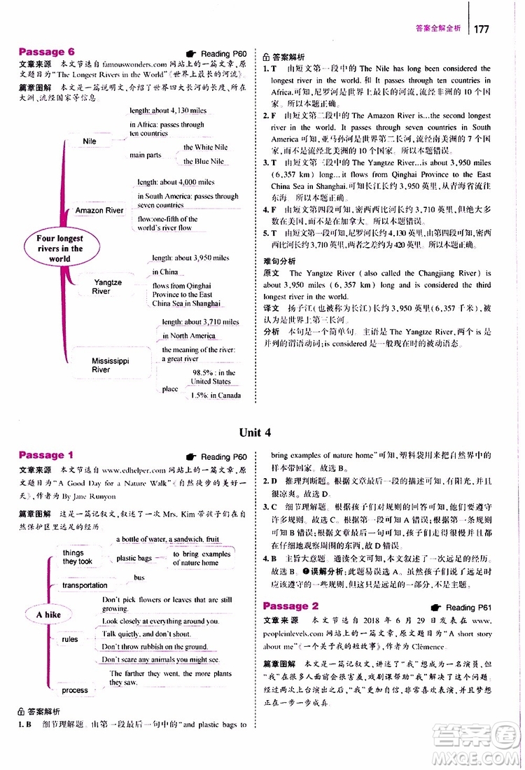 曲一線2020版53英語中考英語完形填空與閱讀理解150+50篇通用版參考答案