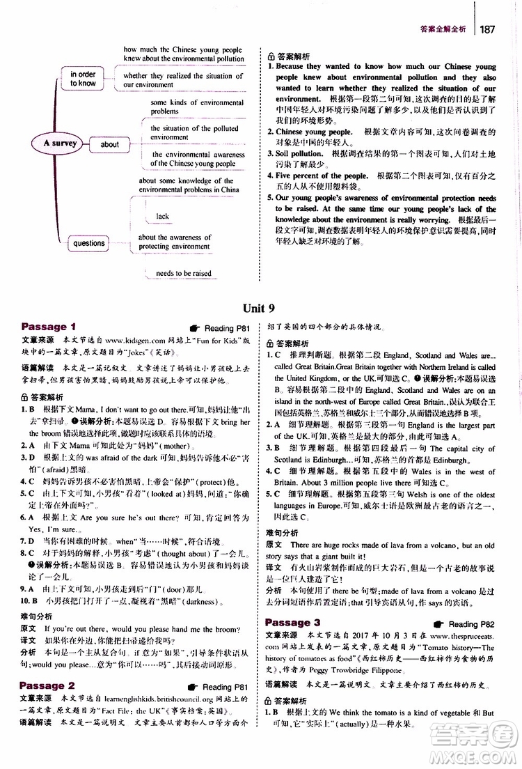 曲一線2020版53英語中考英語完形填空與閱讀理解150+50篇通用版參考答案