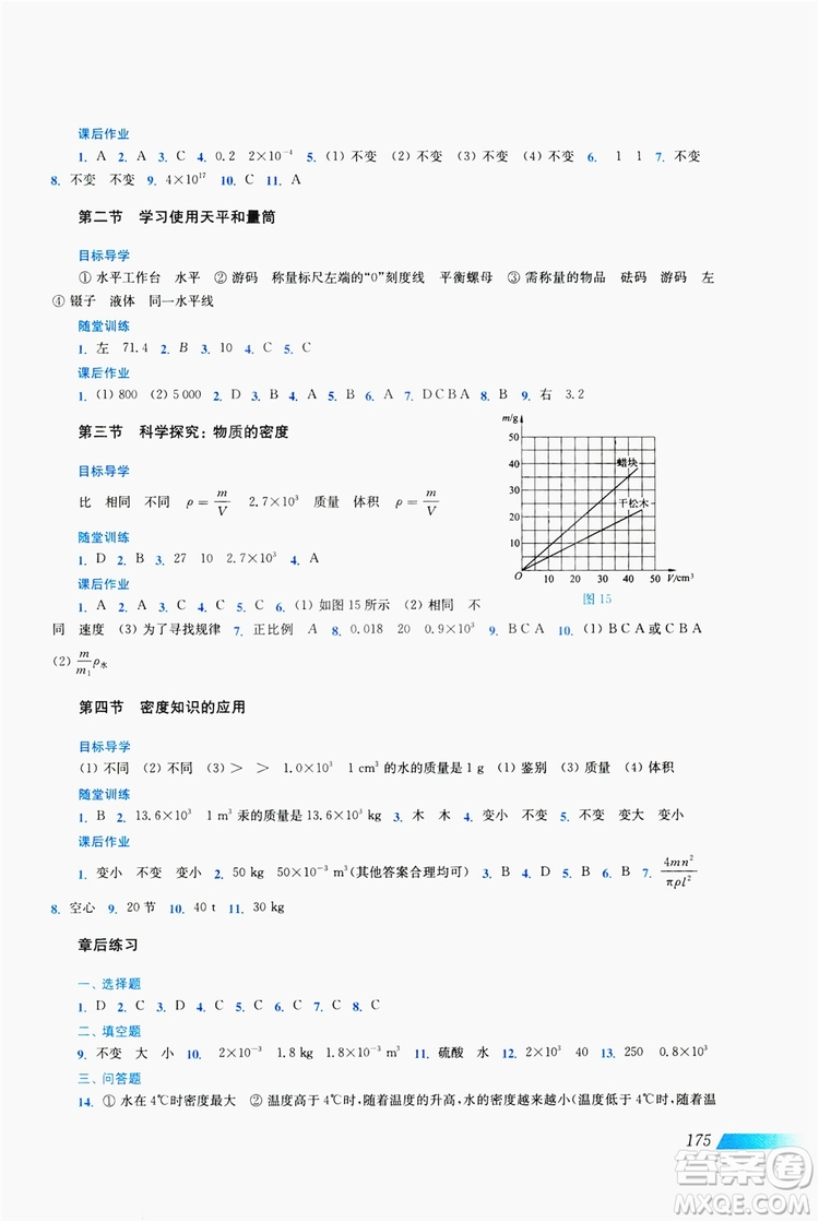 上海科學(xué)技術(shù)出版社2019新課程初中物理同步訓(xùn)練八年級全一冊答案