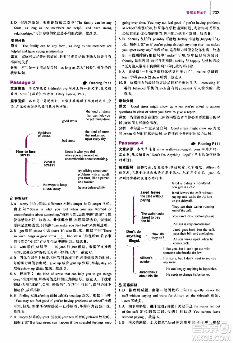 曲一線2020版53英語中考英語完形填空與閱讀理解150+50篇通用版參考答案