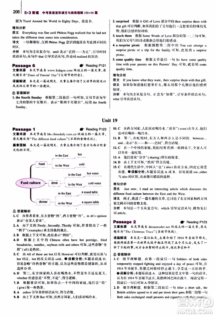 曲一線2020版53英語中考英語完形填空與閱讀理解150+50篇通用版參考答案