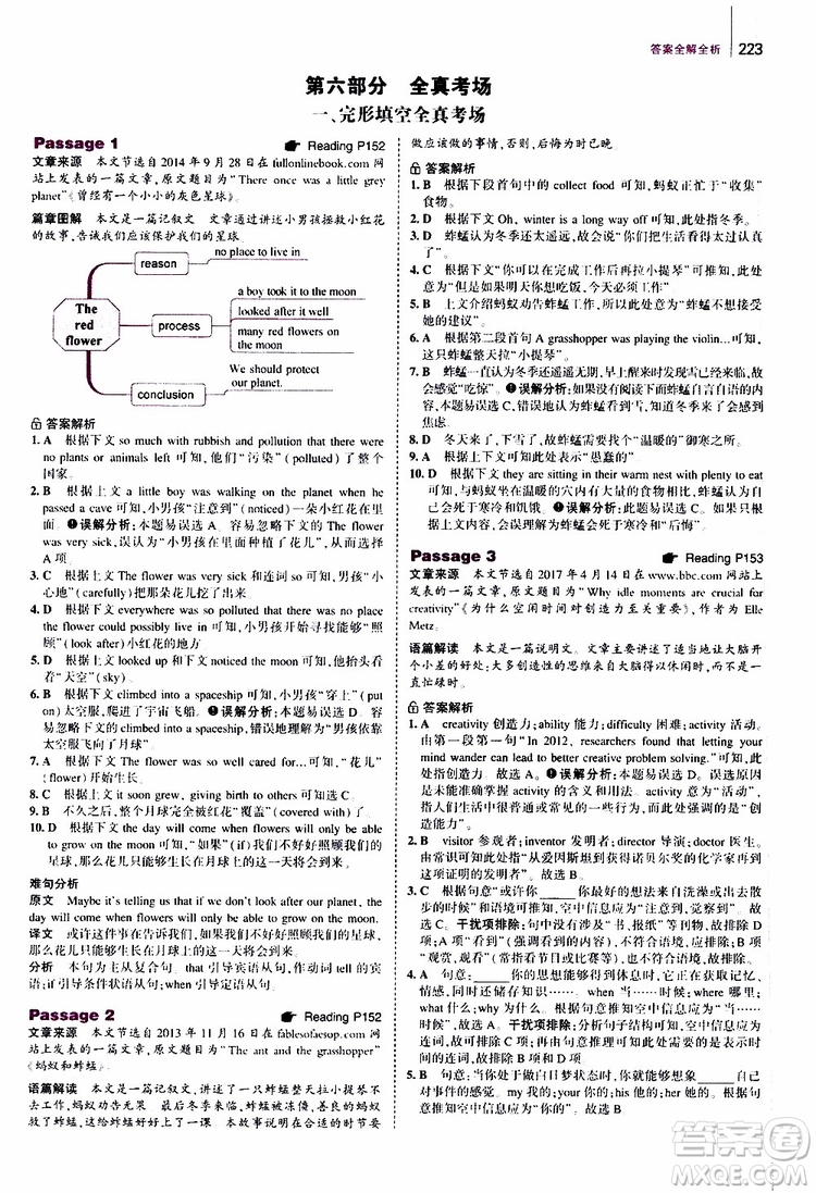 曲一線2020版53英語中考英語完形填空與閱讀理解150+50篇通用版參考答案