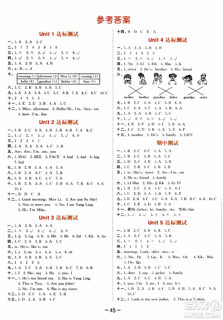 小兒郎2019秋53天天練英語三年級上冊YL譯林版參考答案