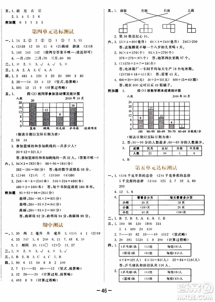 小兒郎2019秋新版53天天練數(shù)學(xué)四年級(jí)上冊(cè)SJ蘇教版參考答案