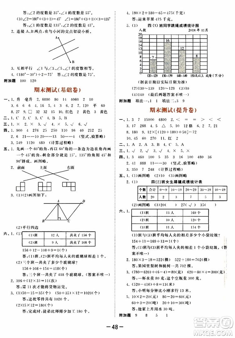 小兒郎2019秋新版53天天練數(shù)學(xué)四年級(jí)上冊(cè)SJ蘇教版參考答案