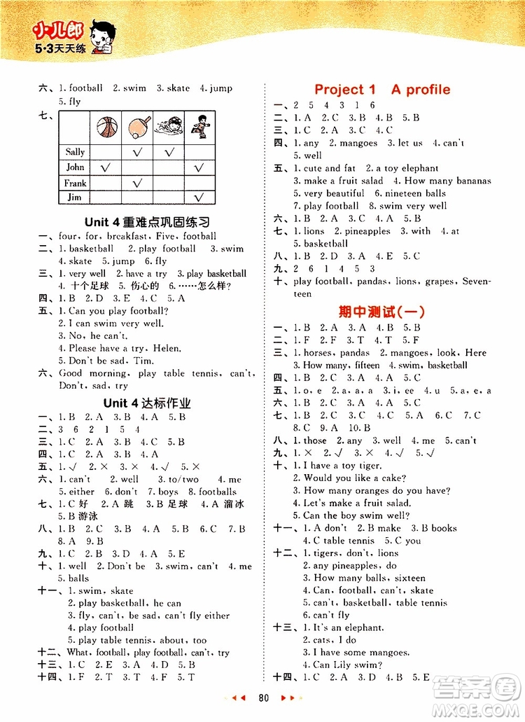 小兒郎2019秋新版53天天練英語(yǔ)四年級(jí)上冊(cè)YL譯林版參考答案