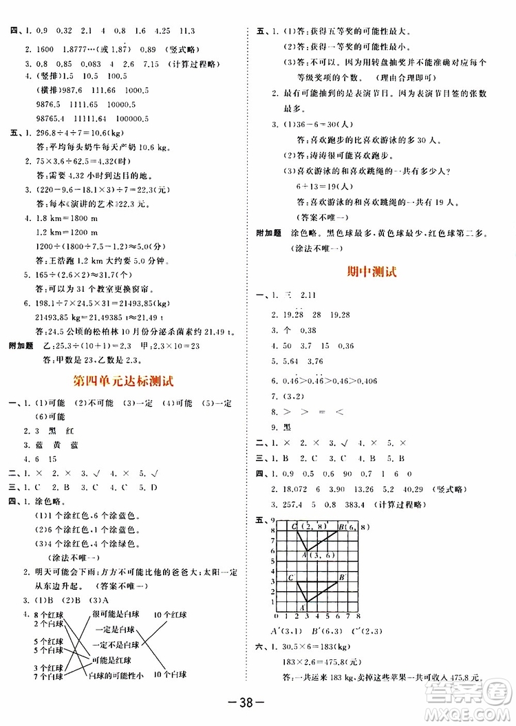 2019秋小兒郎53天天練五年級(jí)數(shù)學(xué)上冊(cè)RJ人教版參考答案