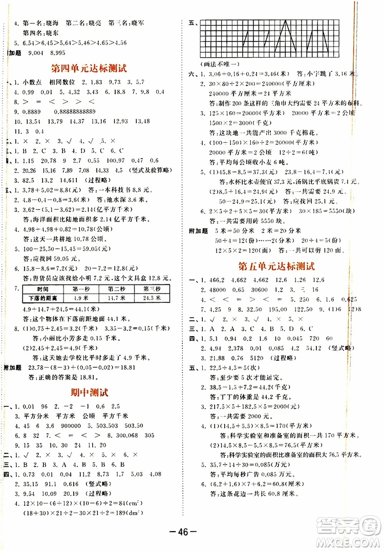 2019秋小兒郎53天天練五年級(jí)數(shù)學(xué)上冊(cè)SJ蘇教版參考答案