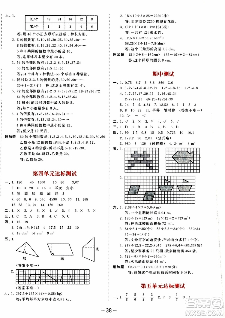 小兒郎2019秋53天天練數(shù)學(xué)五年級(jí)上冊(cè)BSD北師大版參考答案