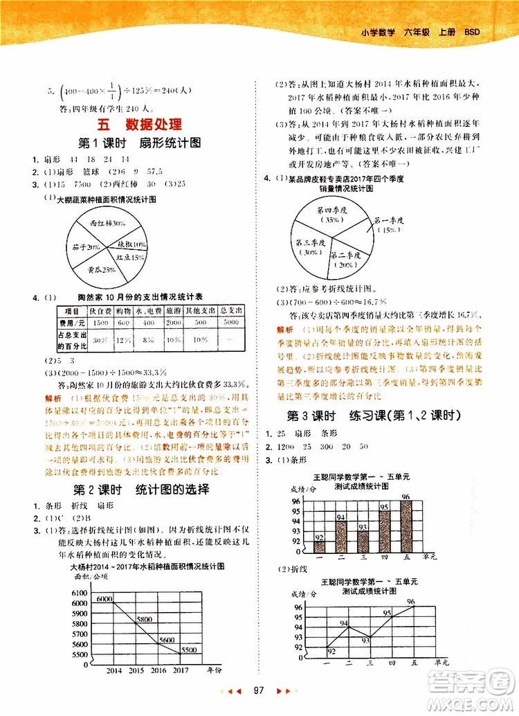 小兒郎2019年53天天練小學(xué)數(shù)學(xué)六年級(jí)上冊(cè)BSD北師大版參考答案